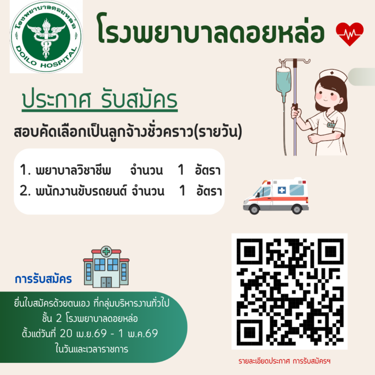 ประกาศรับสมัครงาน 2 ตำแหน่ง